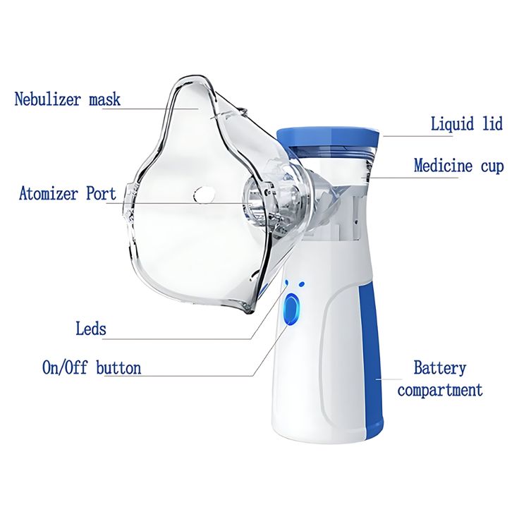 Portable Mesh Nebulizer (Model JSL-WNE02)